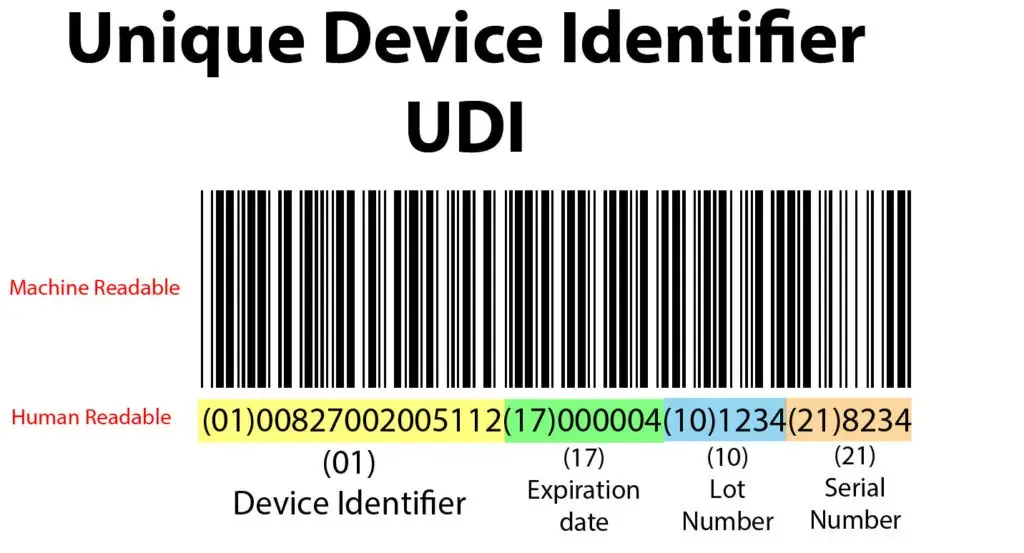 udi